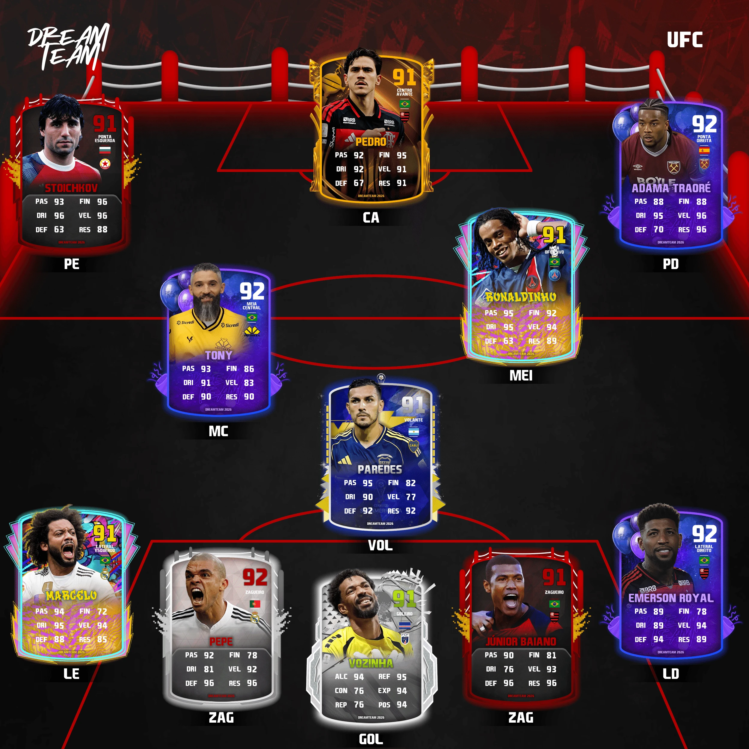 Escalação visual de Lords FC